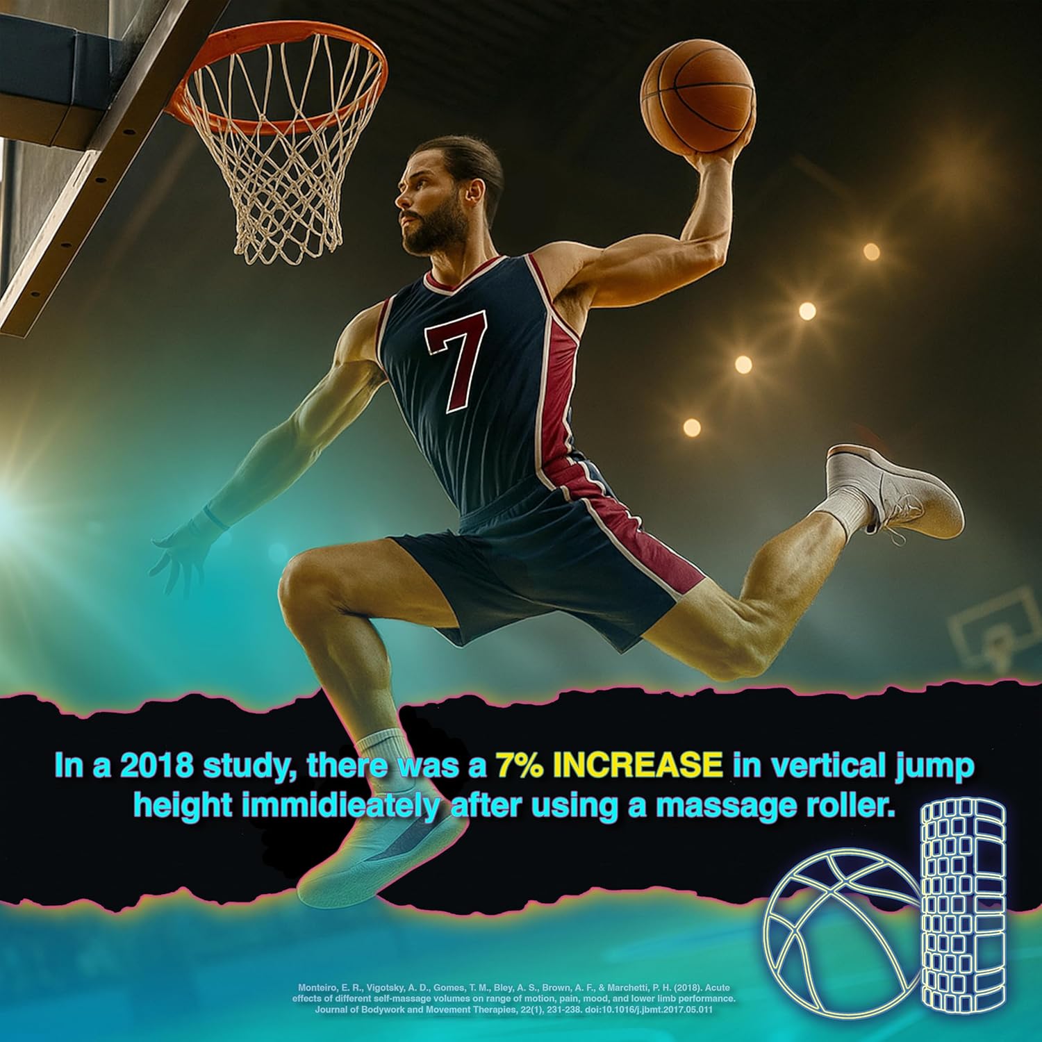 321 STRONG Foam Roller (Black) — Three massage zones (fingertip, thumb, and palm-sized projections)