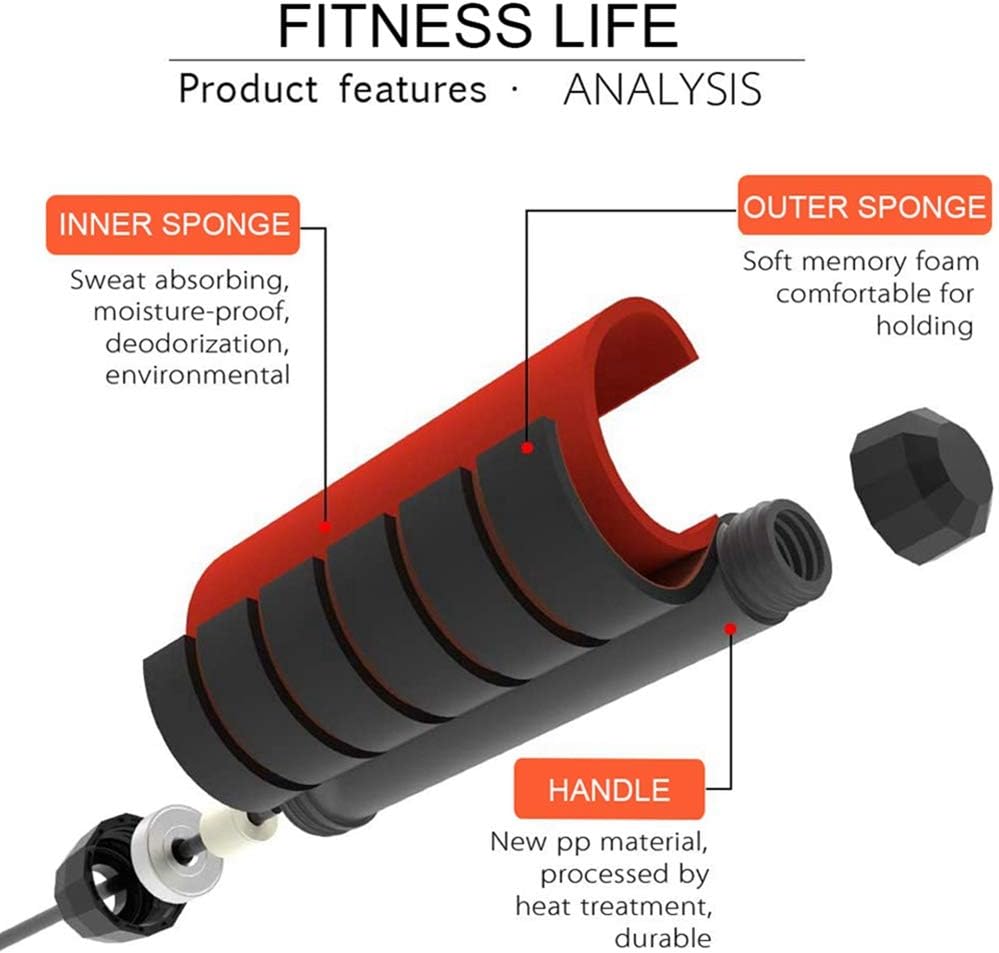 Redify Jump Rope — Smooth and Fast