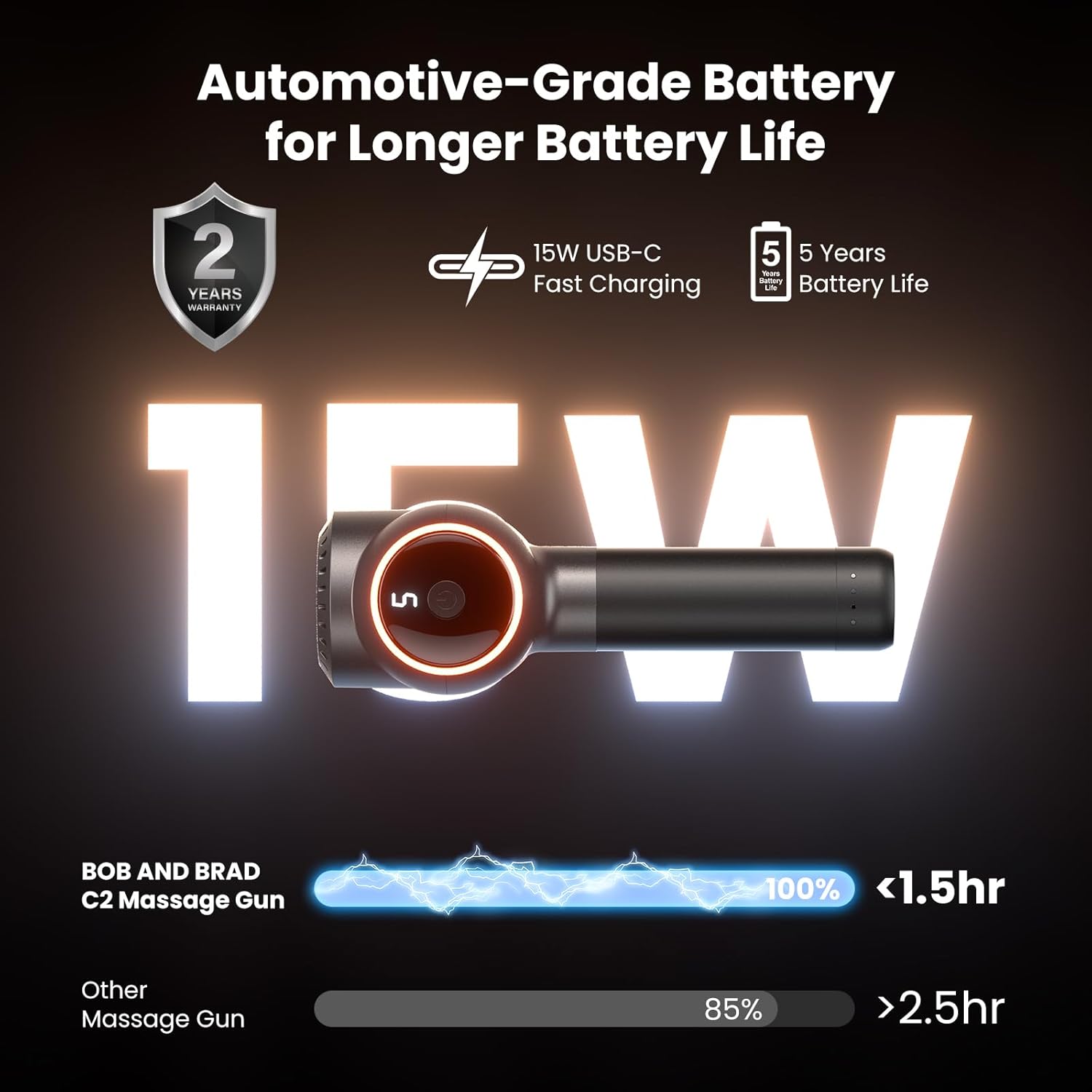 Bob and Brad C2 Massage Gun — 15W PD fast charging fills the C2 in