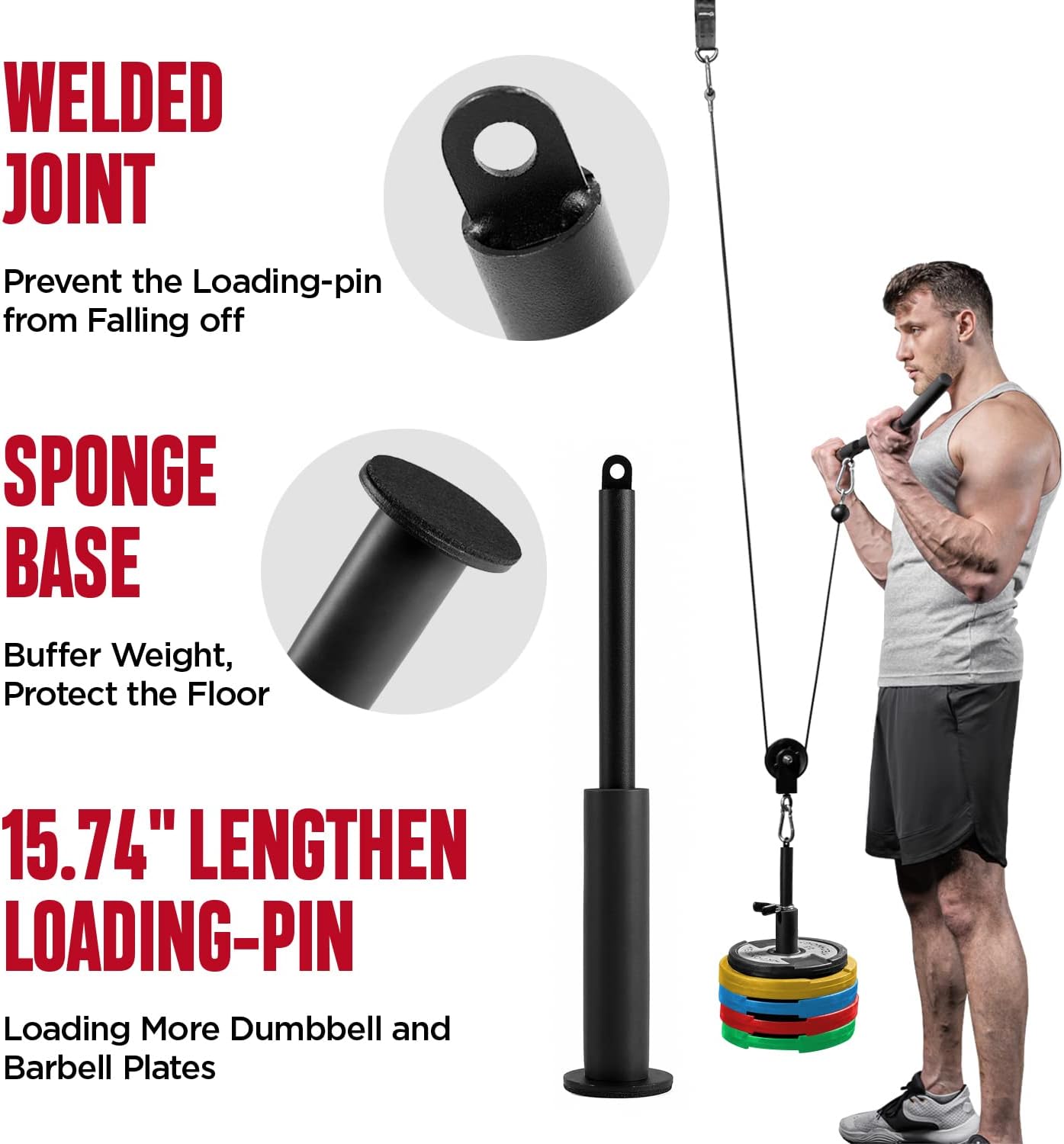 FitBeast Pulley System — 𝗟𝗢𝗔𝗗𝗜𝗡𝗚 𝗨𝗣 𝗧𝗢 𝟯𝟯𝟬𝗟𝗕𝗦 ---- FitBeast pulley system