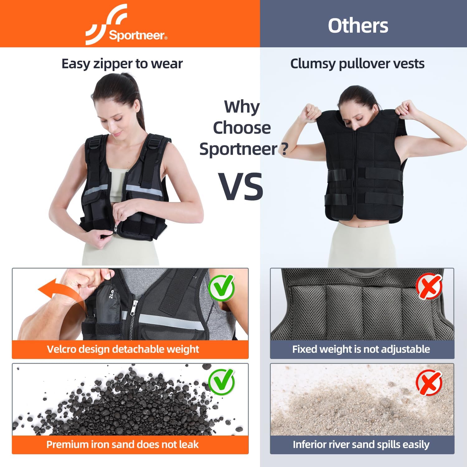 Sportneer Adjustable Weighted Vest — Easy to Clean