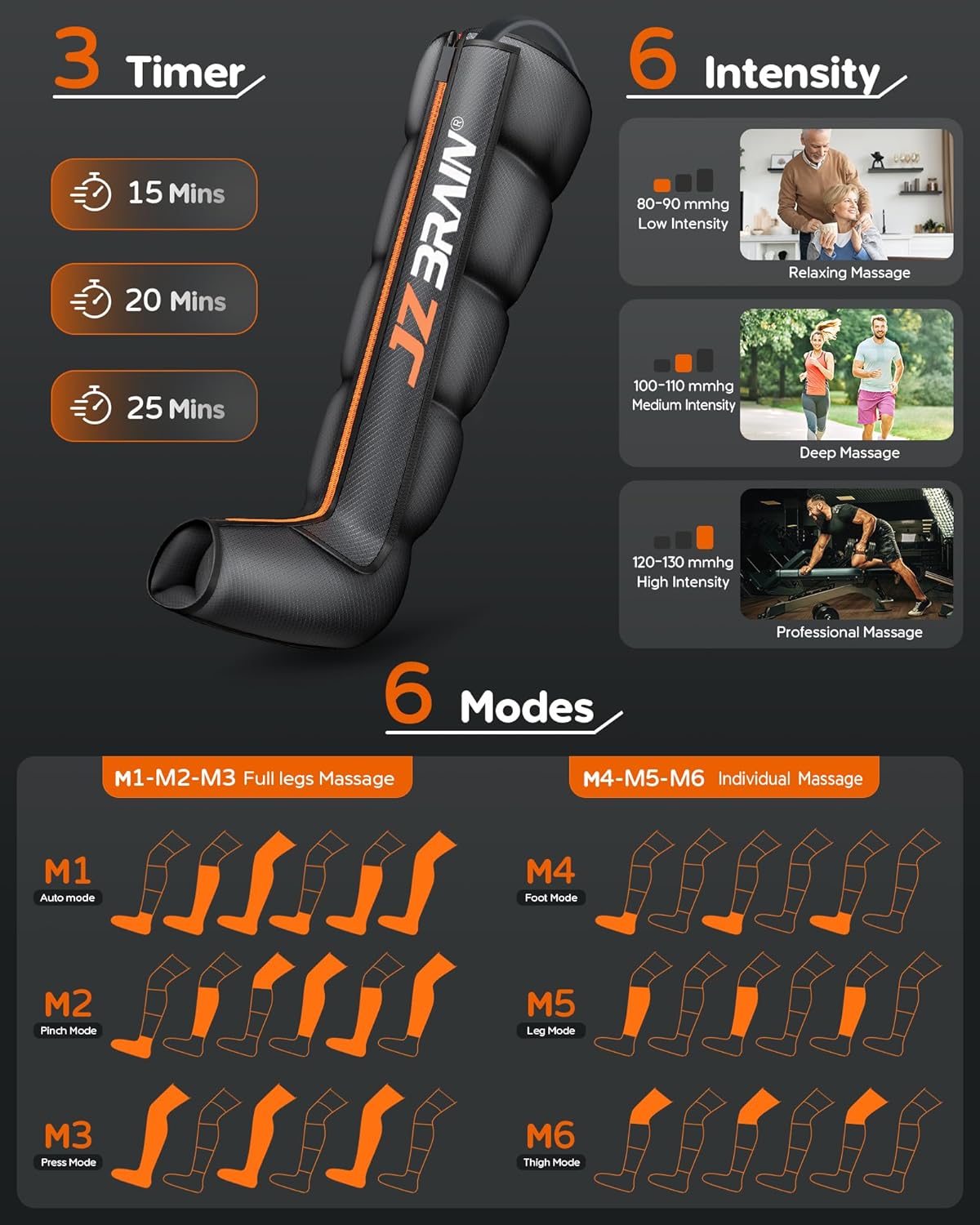 JZBRAIN Sequential Compression System — Advanced Air Compression Technology for Effective Leg Massage